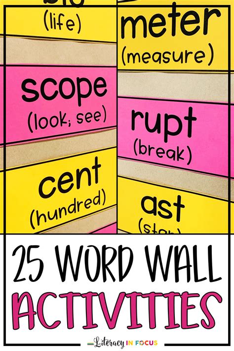 25 Vocabulary Activities To Use With Your Classroom Word Wall ...