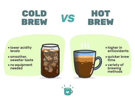 Cold Brew Vs Hot Brew Coffee: A Detailed Comparison