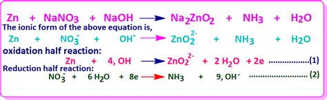 Balancing equations in chemistry by ion electron method for class 11 ...