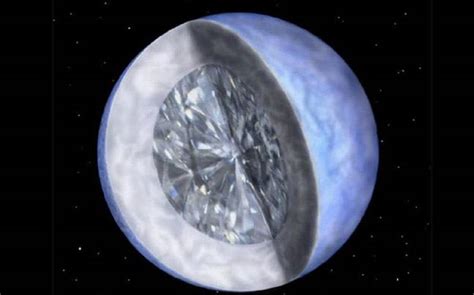 Universe's first life on diamond planets?