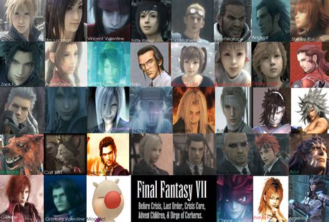 Final Fantasy VII wallpaper by CAiTsIthofShinRa on DeviantArt