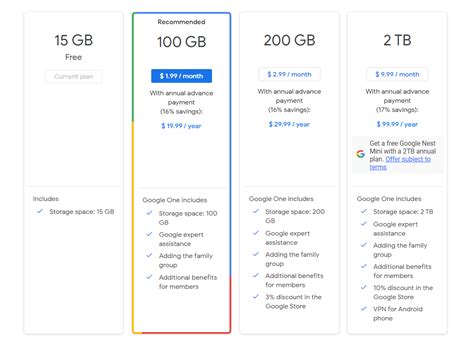 Ultimate Guide to Google Photos Storage Plans