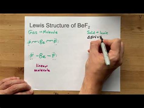 Draw the Lewis Structure of BeF2 (beryllium fluoride) - YouTube