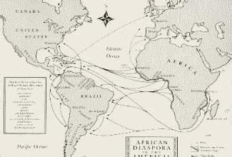 The Middle Passage - Slavery In The U.S.A.