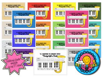 Bb to Concert Pitch Transposition Chart for Treble Clef TC Baritone