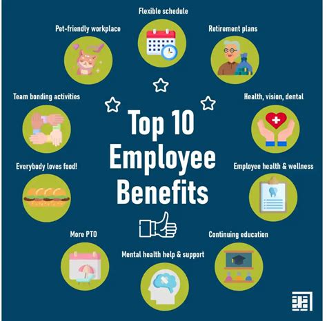 Employee Benefits That Lead to Retention - Acumen Connections