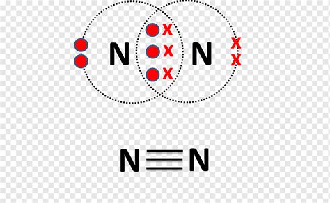 Nitrogen Triple Covalent Bond