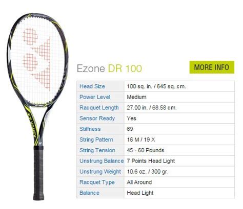 Roger Federer Racket Specs | StealthStory