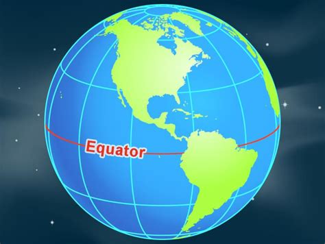 The Earth's equator is approximately... | Trivia Questions | QuizzClub