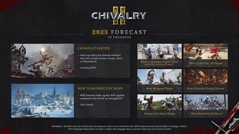 2023 Roadmap for Chivalry 2! - Chivalry 2