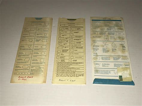 3 Vintage Flowcharting Templates w/Sleeves (IBM X20-8020 GX20-8020-1 ...