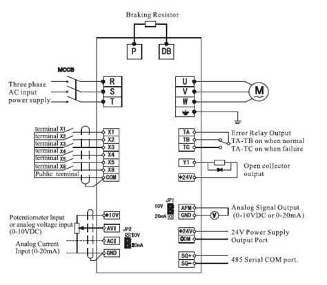 Vfd Motor Wiring Diagram Collection - Wiring Diagram Sample