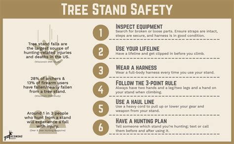 Tree Stand Safety: 6 Tips to Avoid Injury