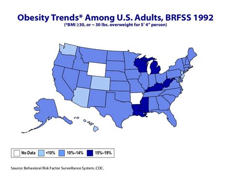 CDC Obesity Maps