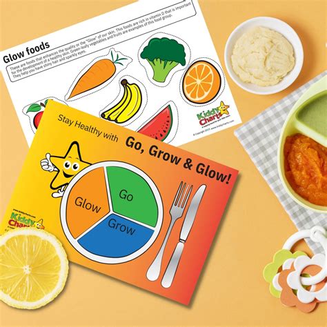 Free Go Grow Glow Foods Printable for Kids