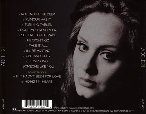 Underground Music: Adele - 21 Cd Covers