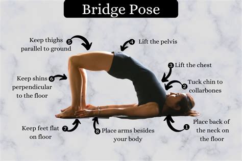 Bridge Pose (Setu Bandhasana): How to Do, Benefits and Variations – Fitsri Yoga