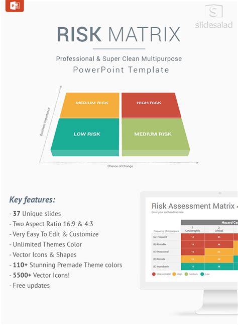 Risk Matrix Diagrams PowerPoint Template Designs - SlideSalad