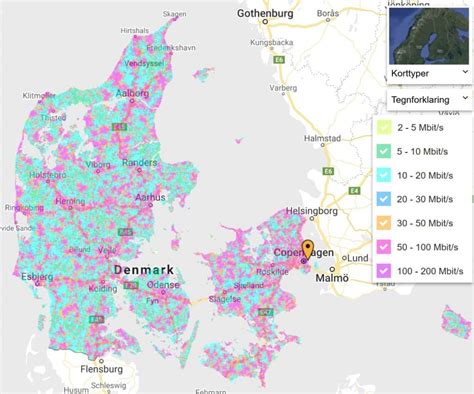 Best Prepaid SIM Card in Denmark: Ultimate Comparison – Phone Travel Wiz