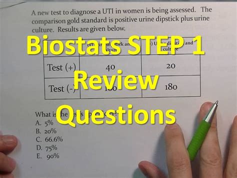 Usmle Biostatistics Cheat Sheet | Printable Templates Free