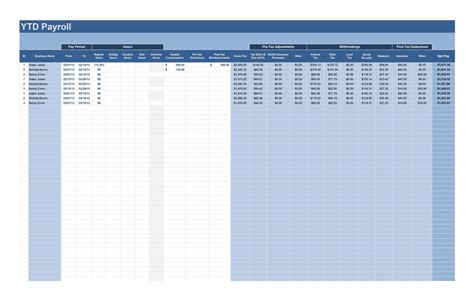 Microsoft Excel Payroll Template