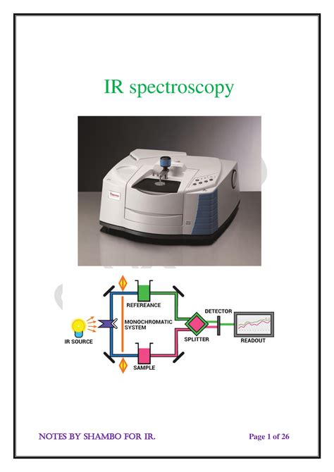 IR Spectroscopy - IR spectroscopy IR spectroscopy (which is short for ...