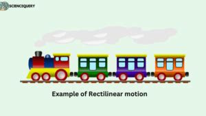 What is Rectilinear motion? - Science Query