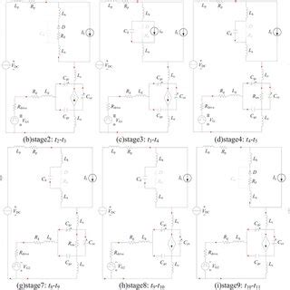 Schematic diagram of IGBT conduction characteristics and switching... | Download Scientific Diagram