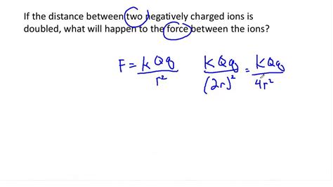 Electric Fields and Forces - YouTube