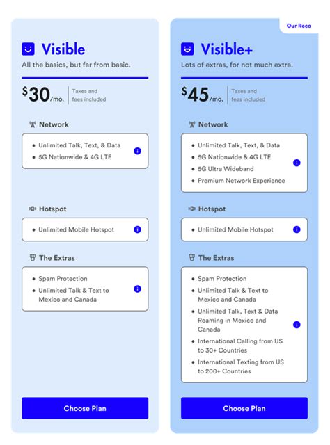 Verizon's Visible adds a new '+' plan and makes its standard plan more ...