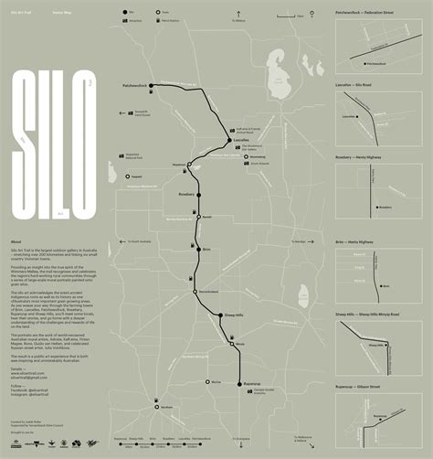 Map Silo Art Trail Victoria - Wayne Baisey