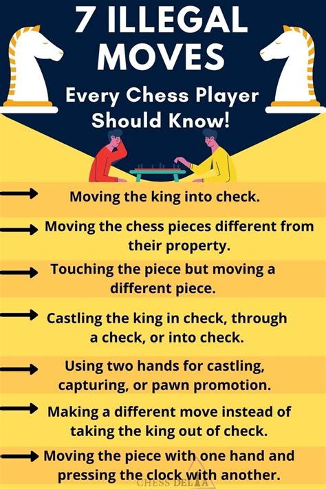 Illegal Moves In Chess: Everything You Need To Know in 2021 | Learn chess, Chess rules, Chess
