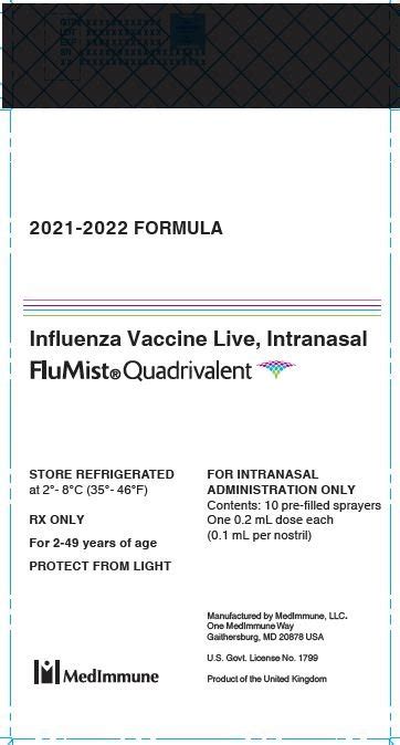 Flumist Quadrivalent - FDA prescribing information, side effects and uses