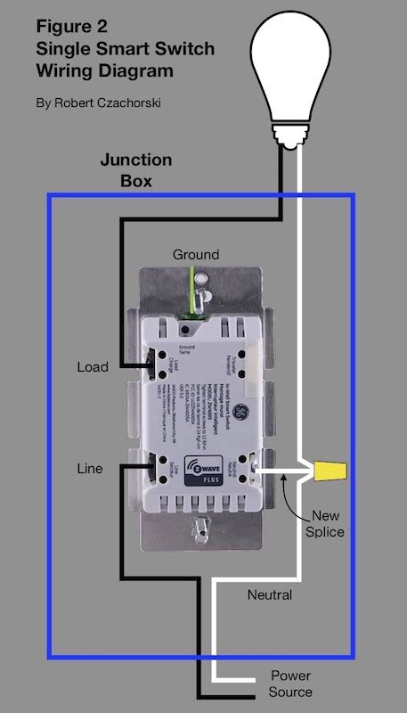 Single smart switch wiring diagram - H2Ometrics