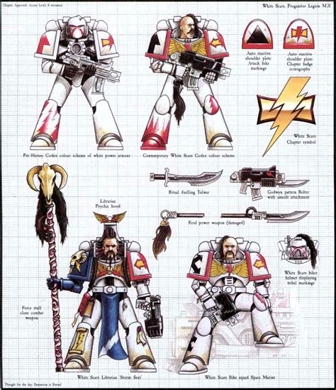 Image - White Scars.jpg - Warhammer 40K Wiki - Space Marines, Chaos ...