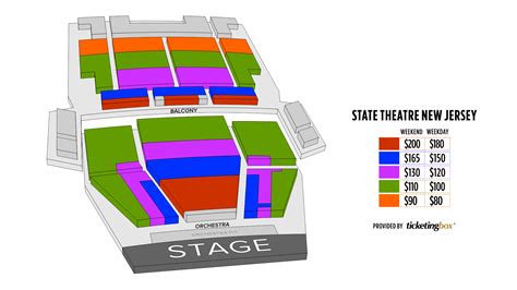 New Brunswick State Theatre New Jersey Seating Chart