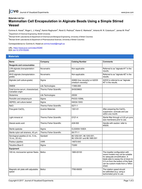 (PDF) Mammalian Cell Encapsulation in Alginate Beads Using a Simple ...