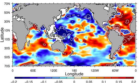 Changes in Ocean Salinity and the Water Cycle Could Affect Food Supplies