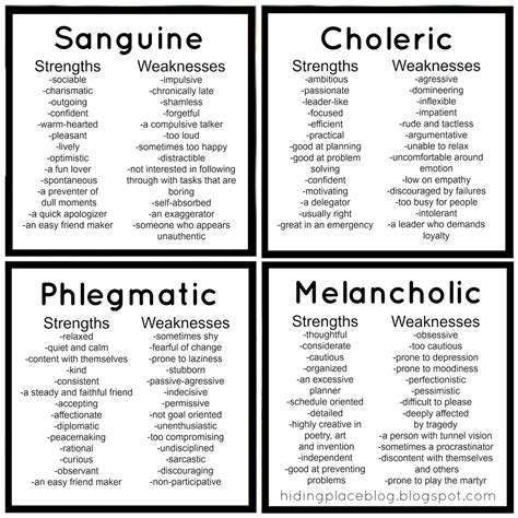 The Four HumanTemperament. Check Out Which One You Belong To