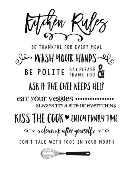 Kitchen Rules Printable | Kitchen rules, Kitchen printables, Kitchen quotes