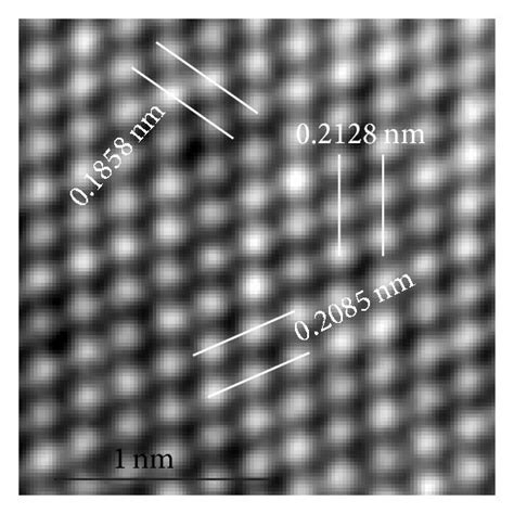 XRD pattern of the (a) magnetite Fe3O4 and (b) maghemite Fe2O3 structures. | Download Scientific ...