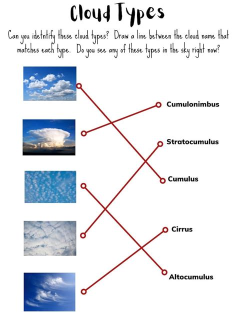 PRINTABLE Cloud Types Worksheet Roadtrip Games Science and - Etsy | Cloud type, Cloud names ...