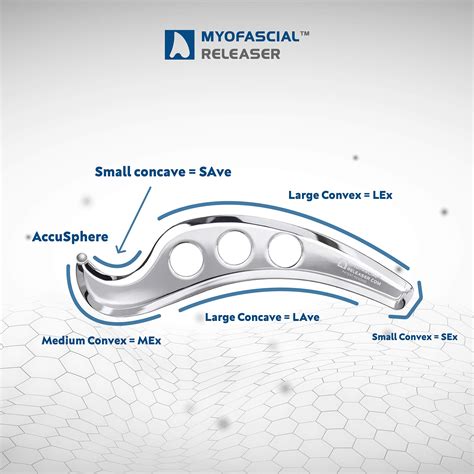 Buy Myofascial Releaser Ellipse Pro with User Guidebook - Patented Stainless Steel Physical ...