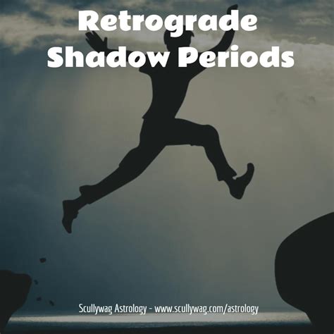 Retrograde Shadow Periods | Scullywag Astrology | Retrograde, Mercury ...