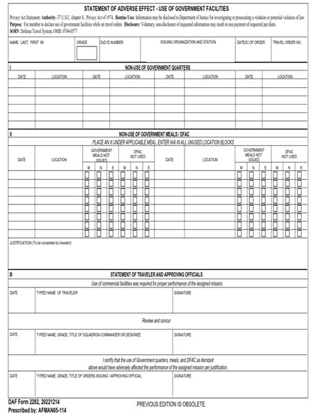 DAF Form 2282 – Statement Of Adverse Effect – Use Of Government ...