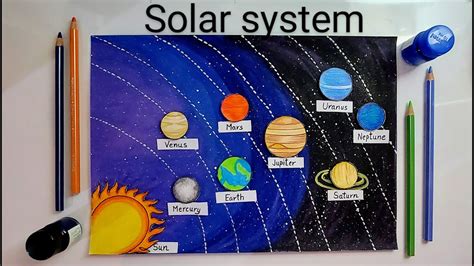 How To Make A 3D Solar System Model