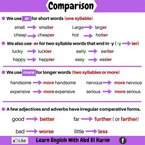 traveller5: comparison