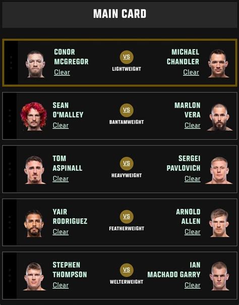 My picks for the UFC 296 main card. How does it look? : r/ufc