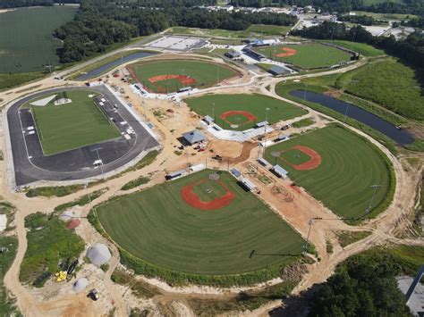 Florence Sports Complex Update | City of Florence, SC