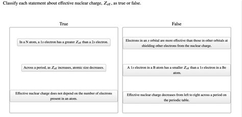 Solved Classify each statement about effective nuclear | Chegg.com